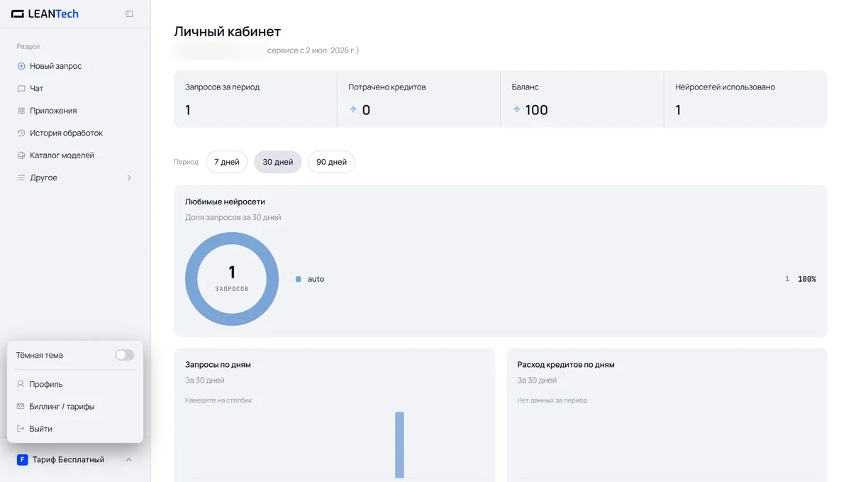 Модели Kling AI в LeanTech AI